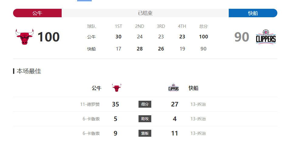 随着《天才枪手》的持续火爆，在很大程度上再次颠覆了大家对所谓;大片的认知